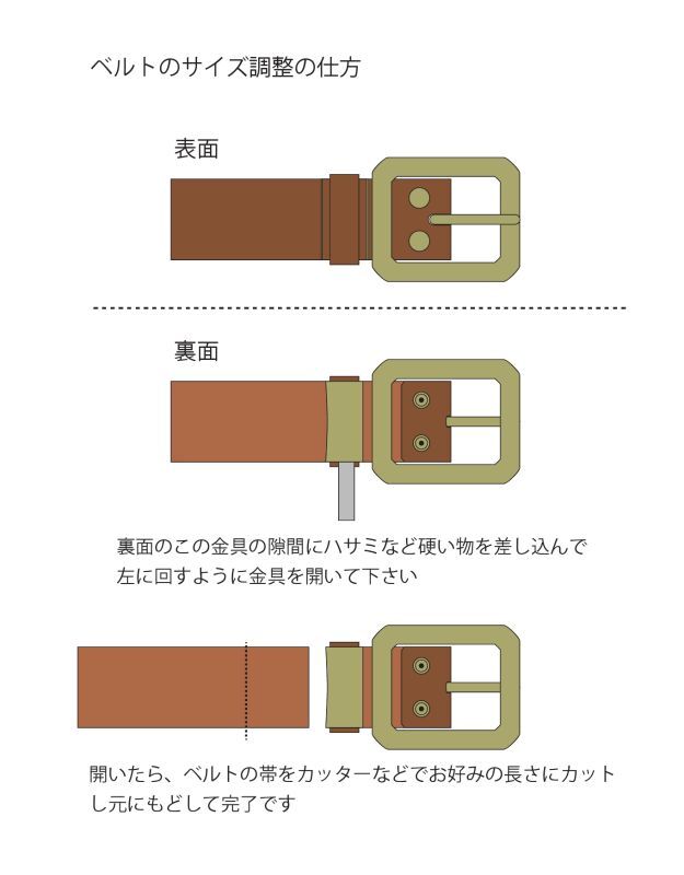 サイズ調整の仕方